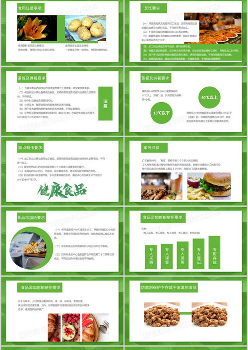 輕法式小清新餐飲服務(wù)食品安全操作規(guī)范 熊貓辦公護(hù)航餐飲管理