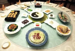 新盈利點(diǎn) 餐飲變身文旅產(chǎn)品需要幾步——從餐廳到文化消費(fèi)目的地的實(shí)戰(zhàn)指南